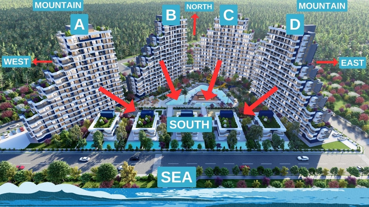 A glamorous and breathtaking project is coming to Mersin