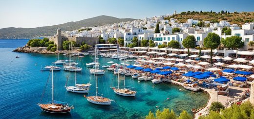 Levnadskostnader i Bodrum
